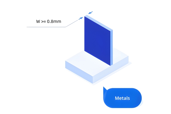 Wall Thickness
