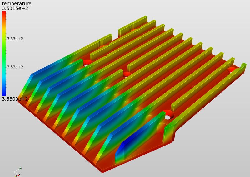 Thermal analysis visualization for an aluminum heat sink